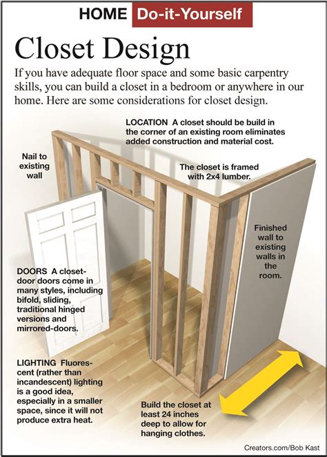 Framing a closet. Things To Know About Framing a closet. 